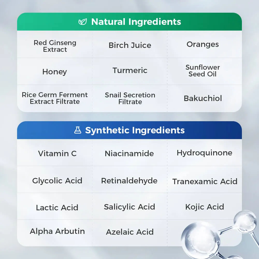 20种最佳皮肤美白成分