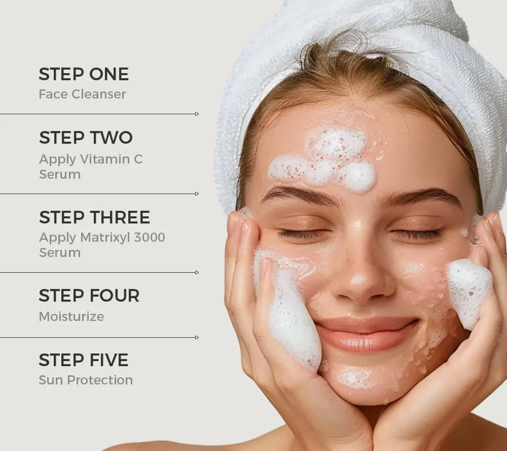 Matrixyl 可以和维生素 C 一起使用吗