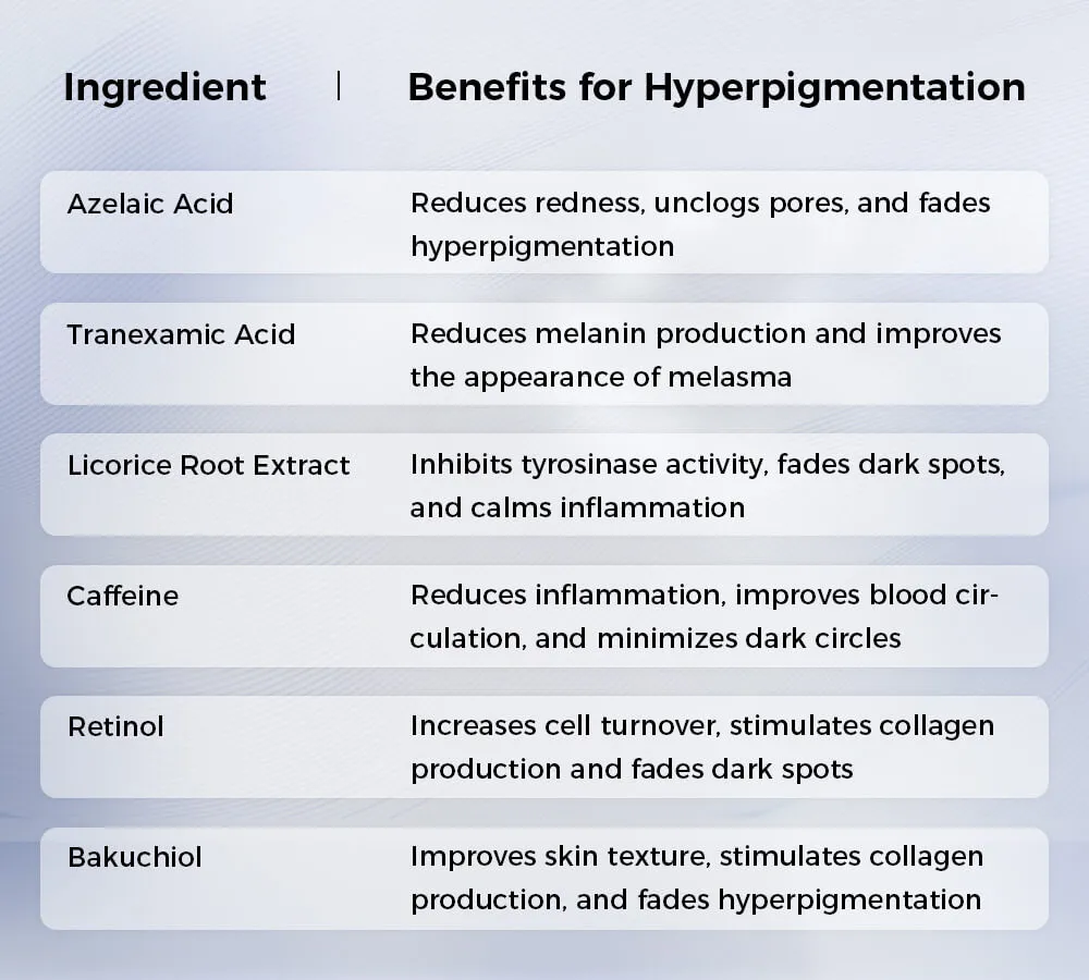 治疗色素沉着的18种最佳成分
