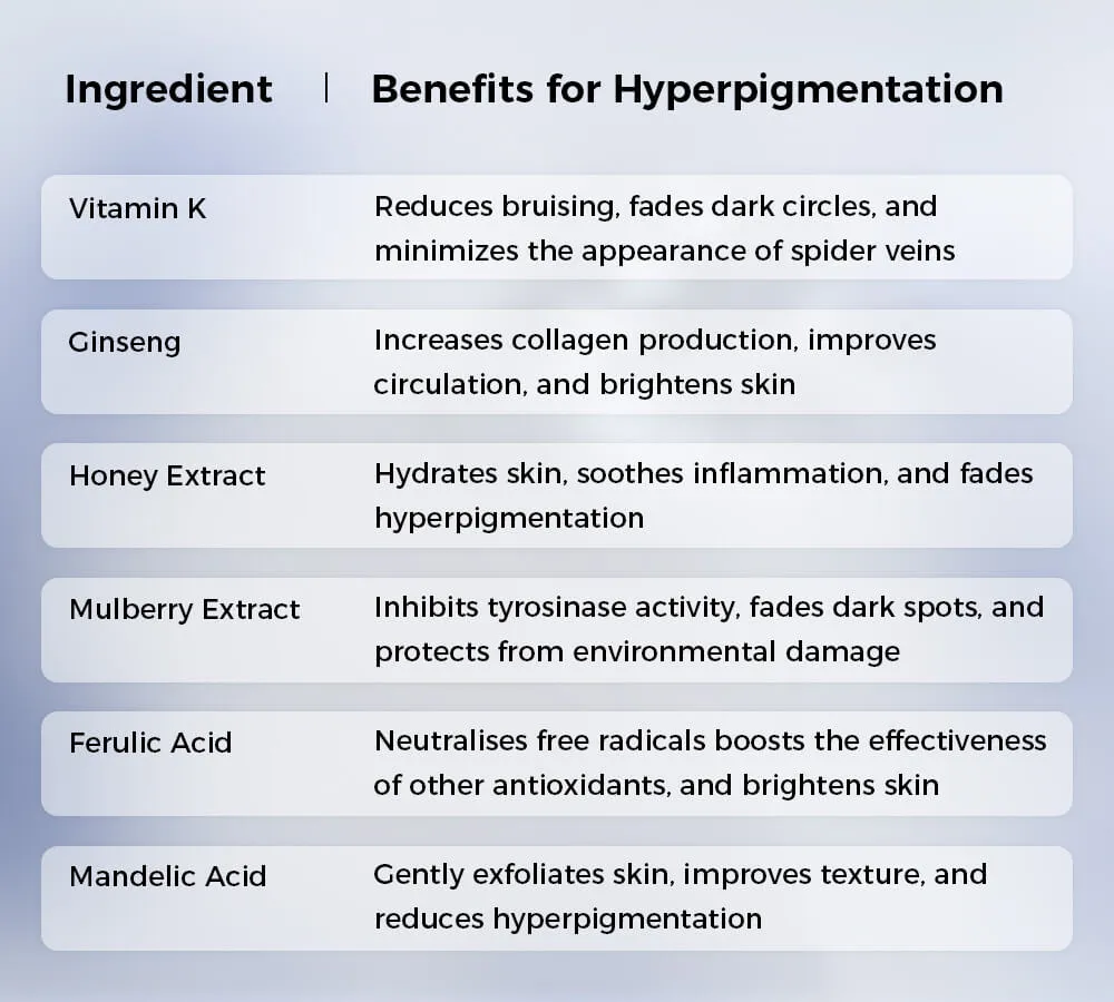治疗色素沉着的18种最佳成分
