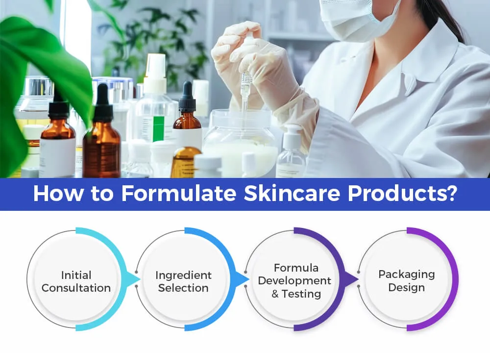 如何配制护肤产品