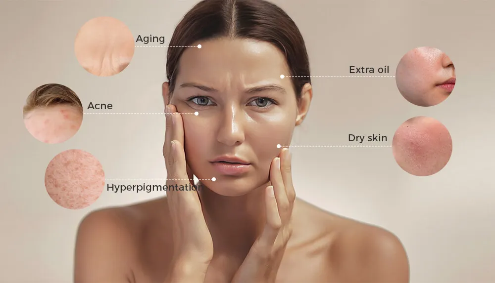 药妆护肤品的类别