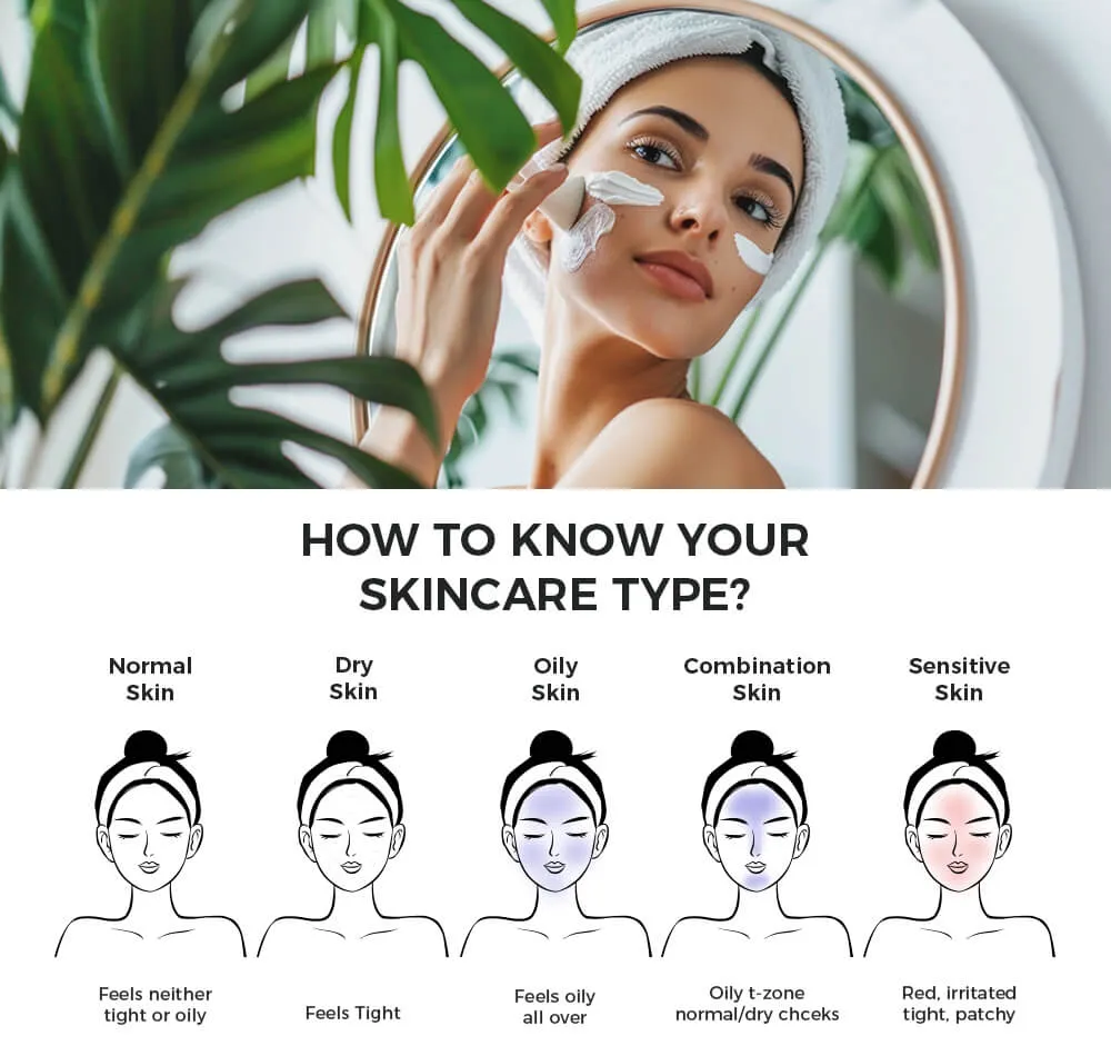 最佳护肤成分以及如何了解您的肤质