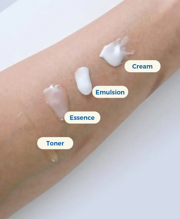 乳液与其他护肤产品的区别