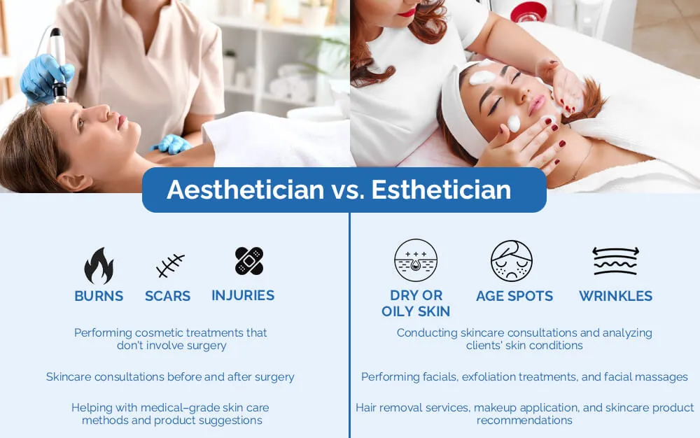 Aesthetician 与 Esthetician