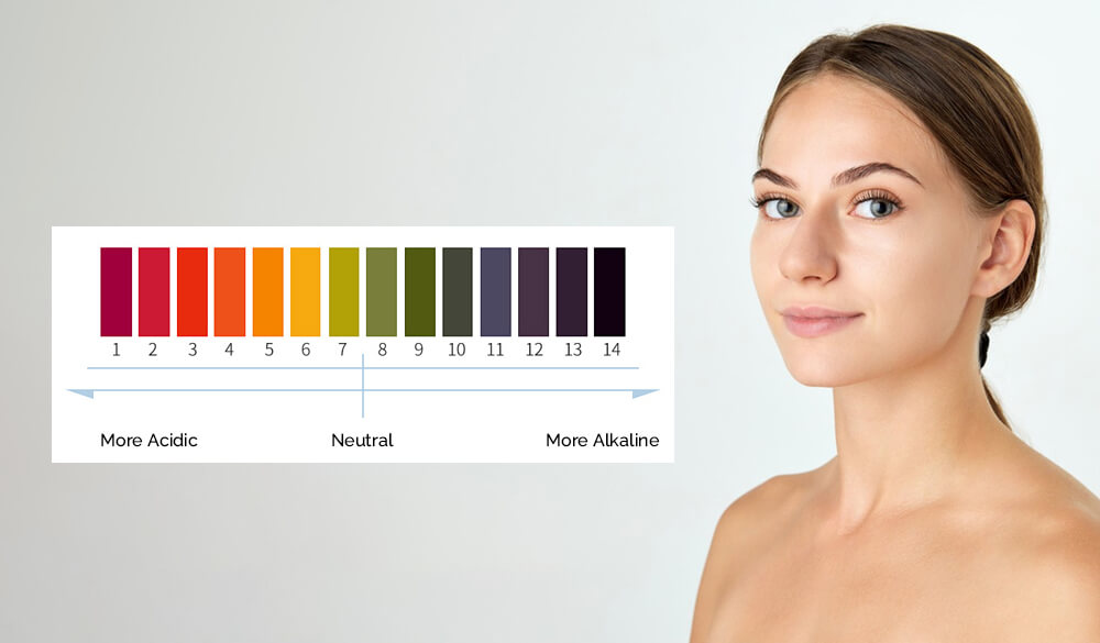 皮肤 pH 值测试