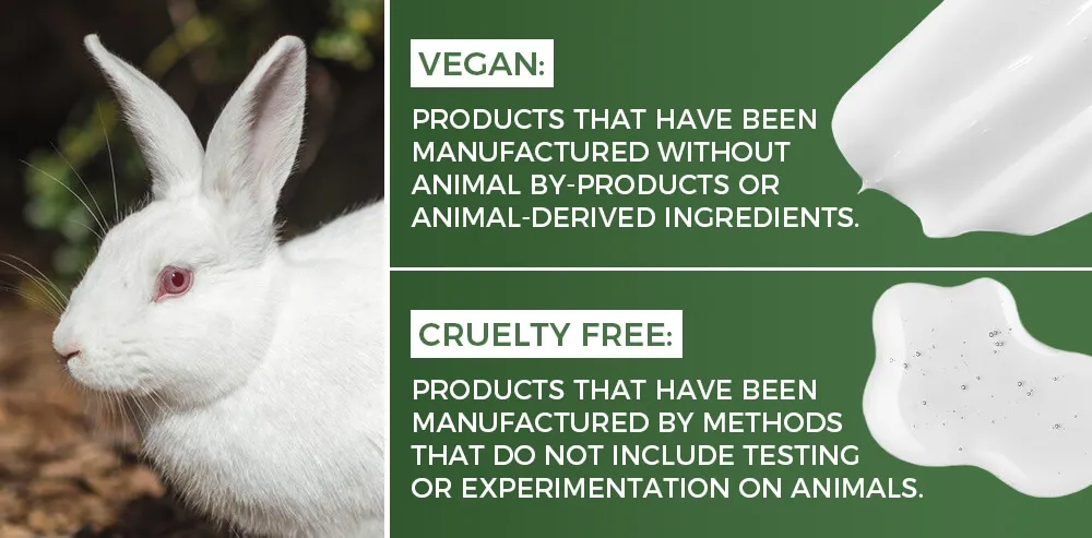 纯素自有品牌化妆品 vs. 零残忍自有品牌化妆品