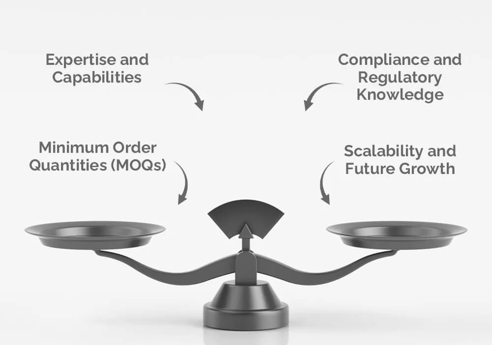 选择化妆品制造商的关键考量