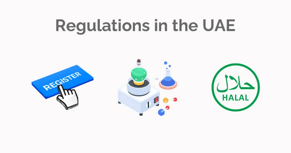 阿联酋的法规合规性