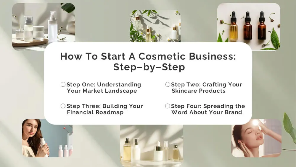 如何创办化妆品业务