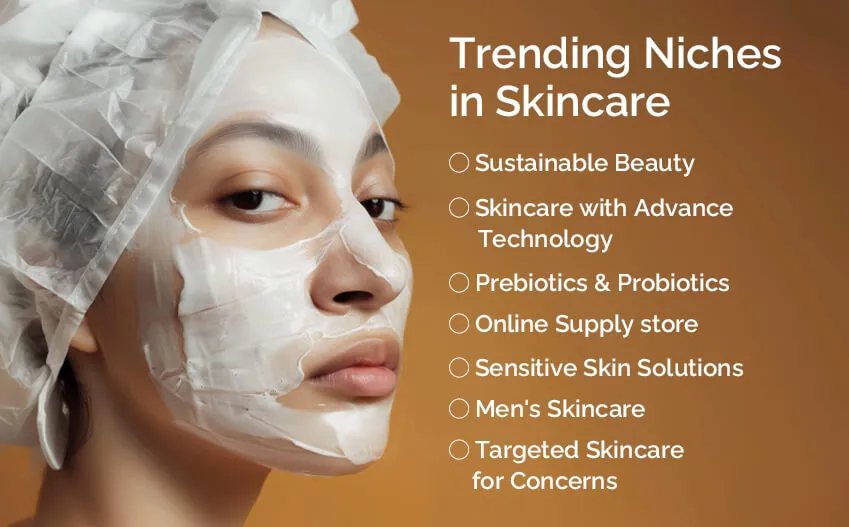 护肤领域的流行利基市场