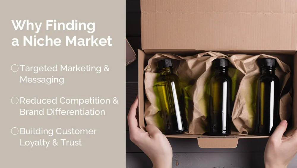 为什么要寻找利基市场