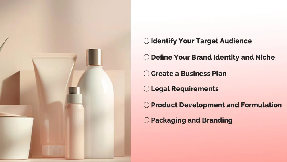 创建护肤系列的步骤