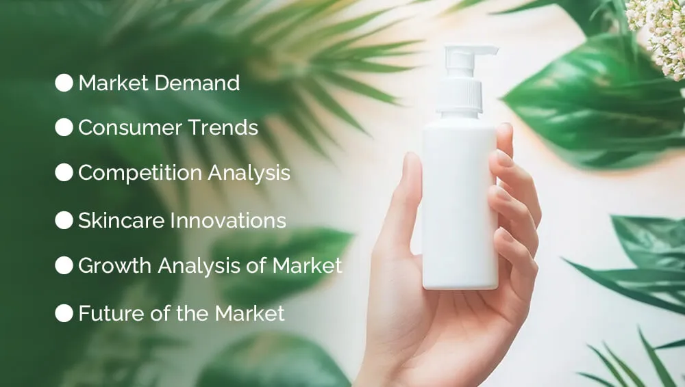 了解自有品牌护肤市场