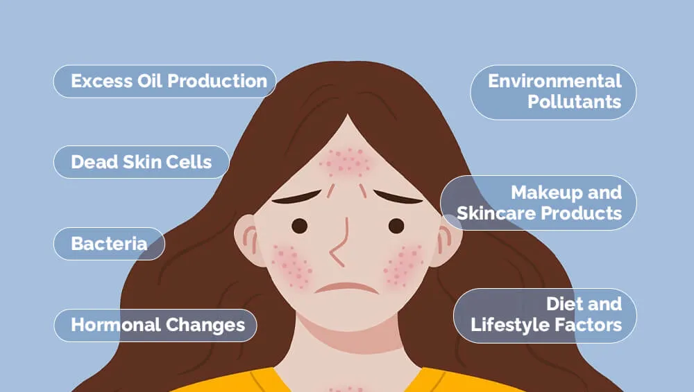 毛孔堵塞的常见原因