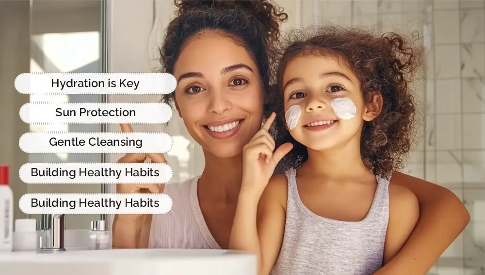 早期护肤程序的好处