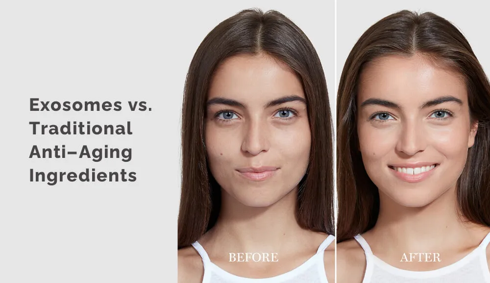 外泌体与传统的抗衰老成分