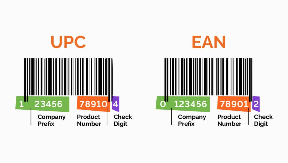 UPC vs. EAN