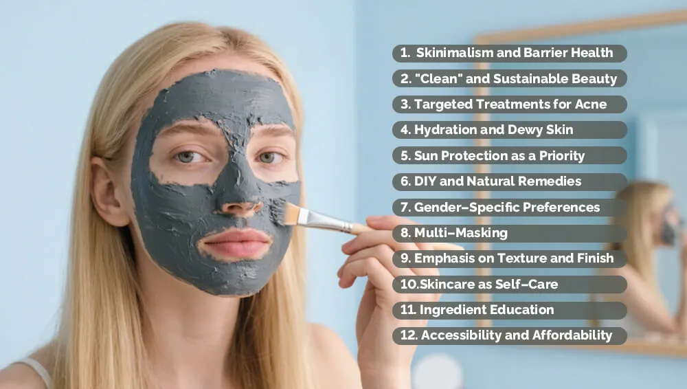 青少年护肤趋势