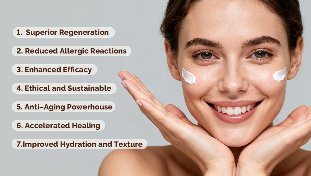 重组胶原蛋白的关键益处